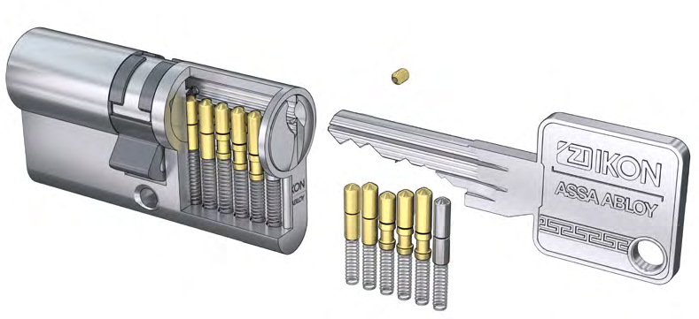 IKON System SK6 Radienprofil Plus Profilzylinder mit Schlüssel und Profilkontrollstift